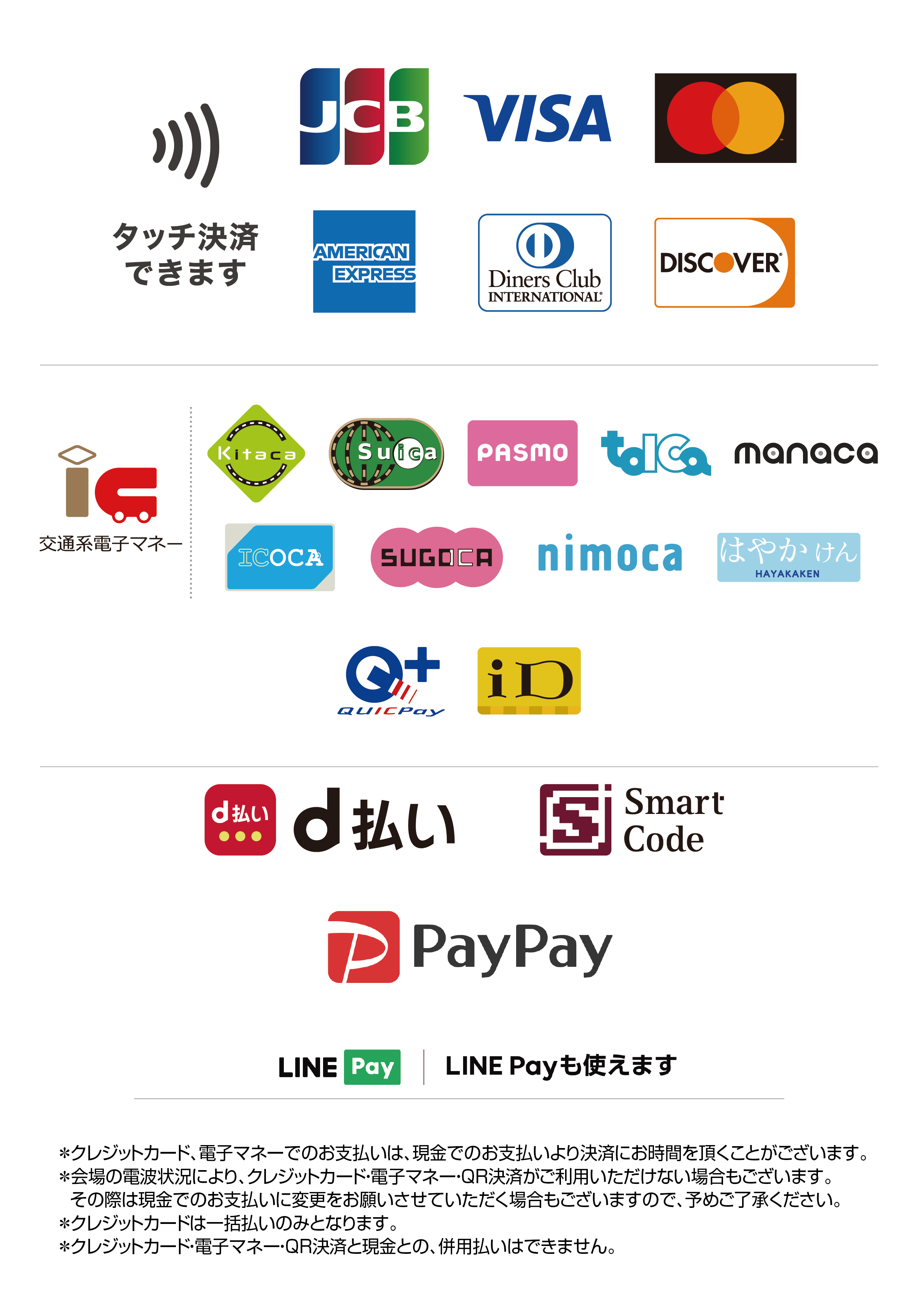 支払い方法